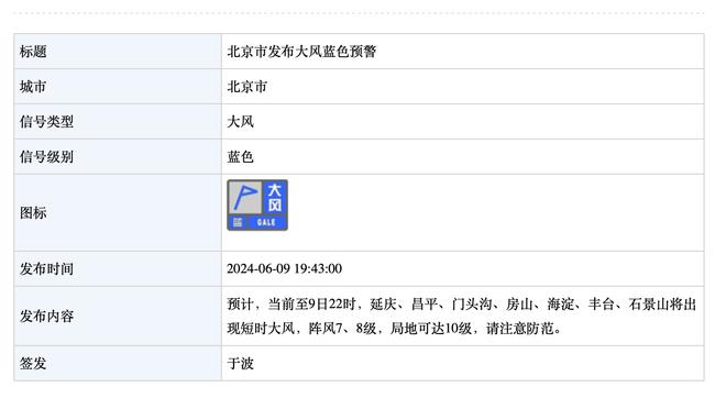 金融专家谈英超奖金方案：富人会变得更富，将降低英超整体竞争力